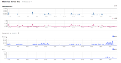 RaphaelL_0-1709138665790.png RaphaelL_0-1709138665790.png