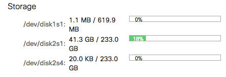 Devices_-_Meraki_Dashboard.png