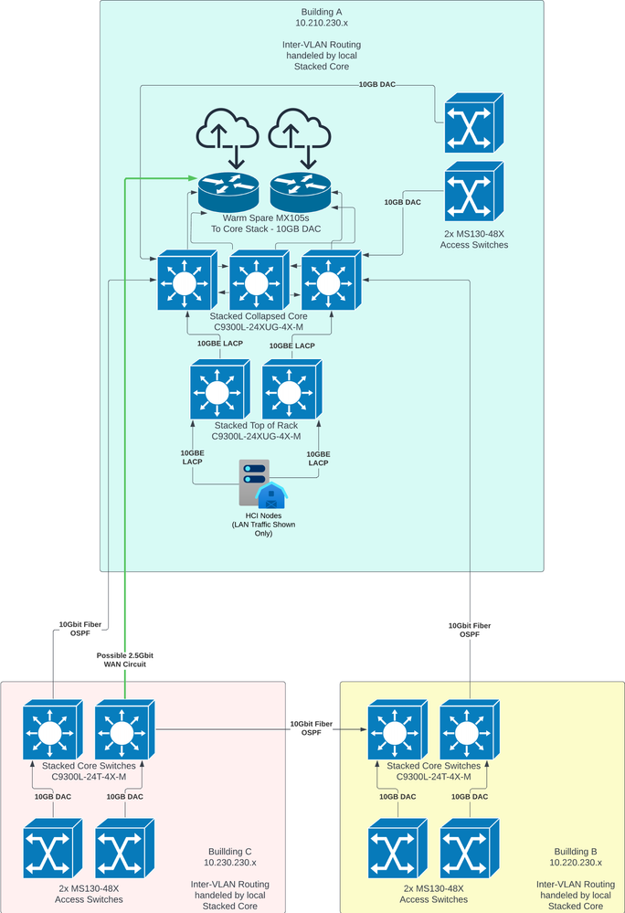 Blank-diagram-Page-1-4.png