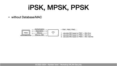 WLAN-Security-en.115.jpeg