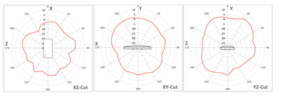 rshappel_0-1710765559868.png rshappel_0-1710765559868.png