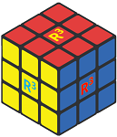 RolandoTxDx