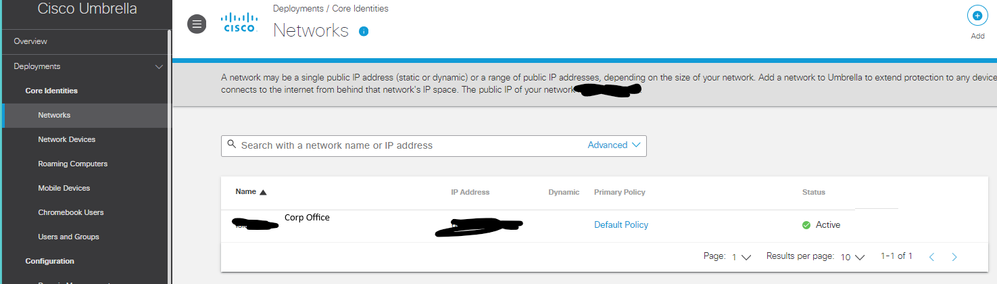 Do I need to add the external IP of our remote sites. Do I also need to add the Internal IP address of remote site.