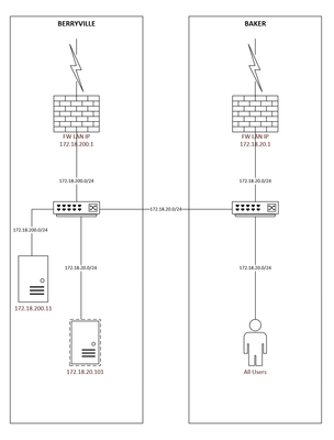 pBrain_0-1715001296135.png pBrain_0-1715001296135.png