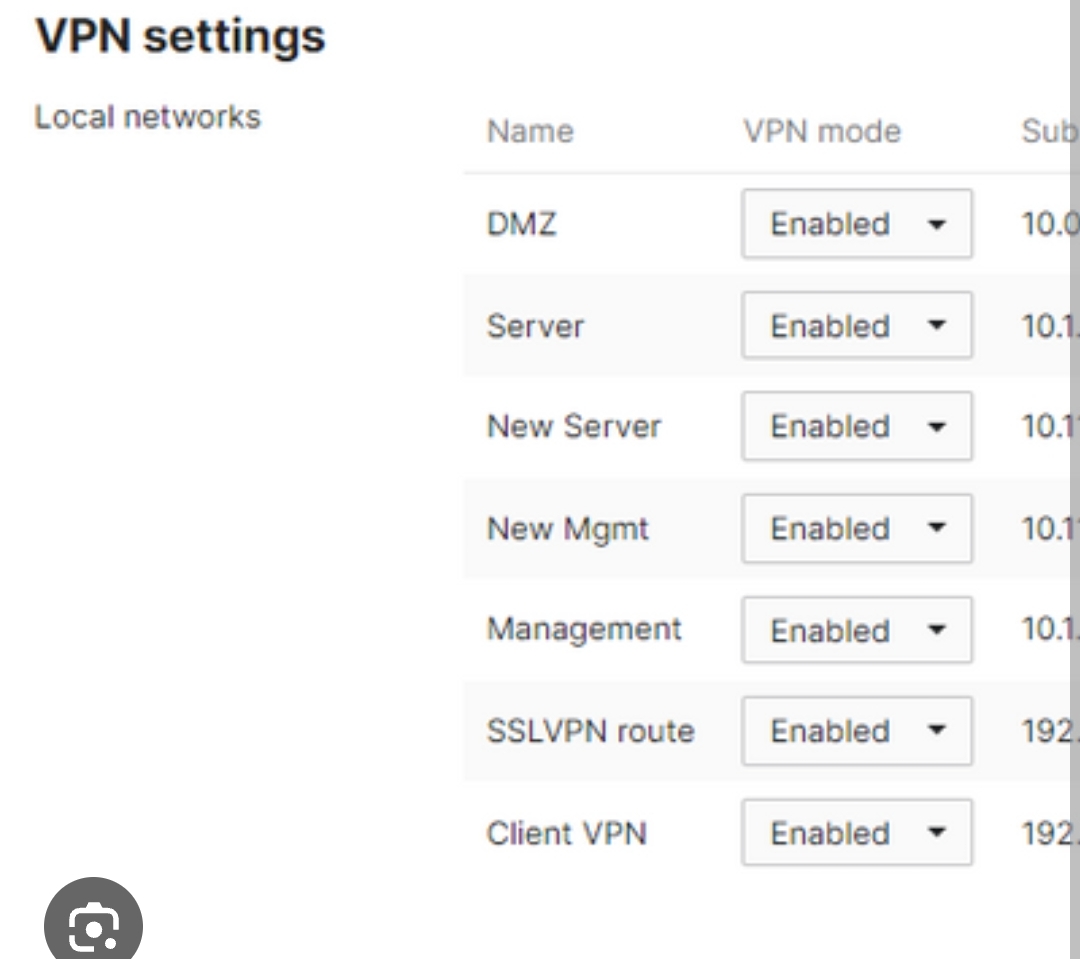 Solved: Meraki MX 100 -Client VPN- No Internet for some users - The ...