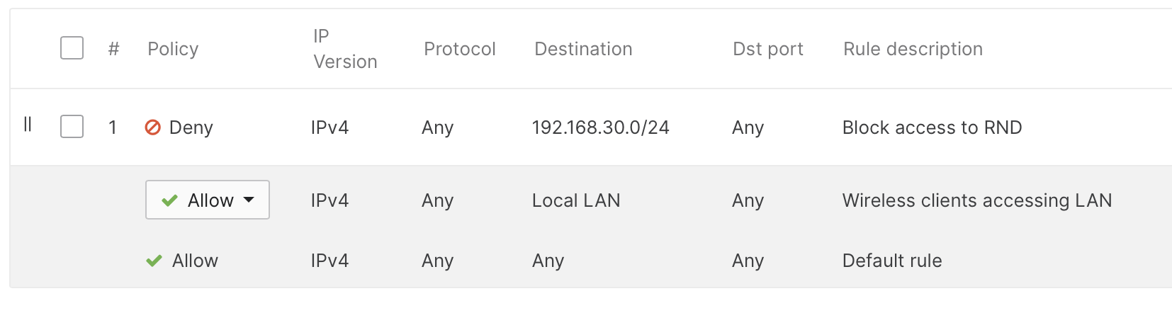 Restrict SSID from accessing a wired VLAN - The Meraki Community