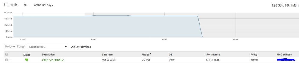 Usage Graph.JPG