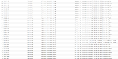 Network_Eng_0-1718750467620.png Network_Eng_0-1718750467620.png