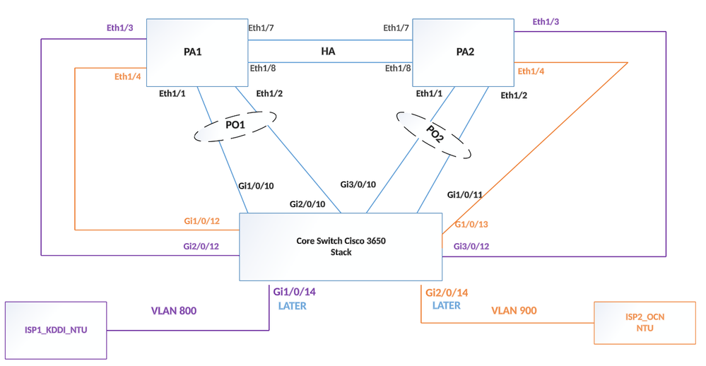 Connection_Diagram.png