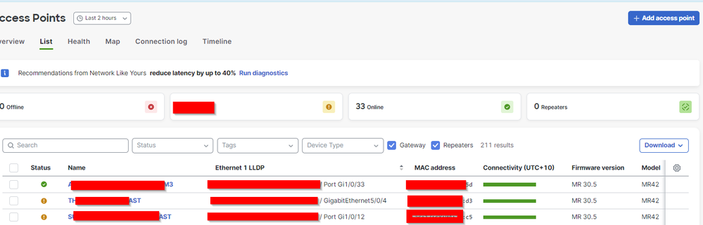 Access Points - Meraki Dashboard.png