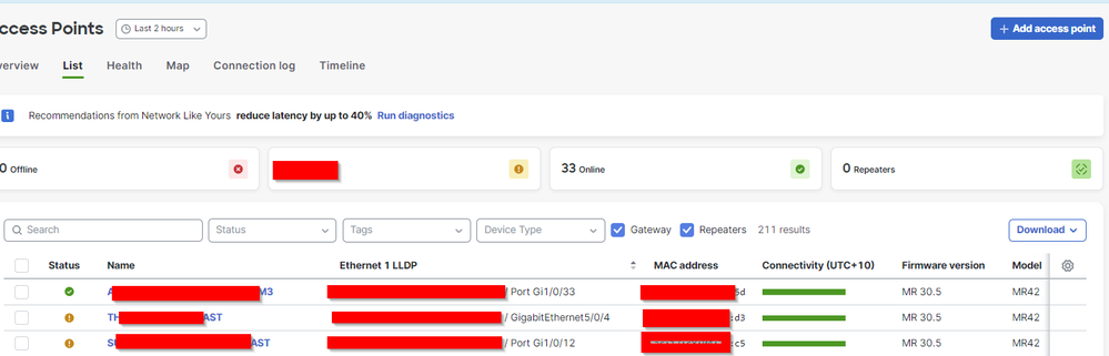 Access Points - Meraki Dashboard.png Access Points - Meraki Dashboard.png
