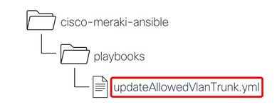 hierarchy-768x304.jpg hierarchy-768x304.jpg