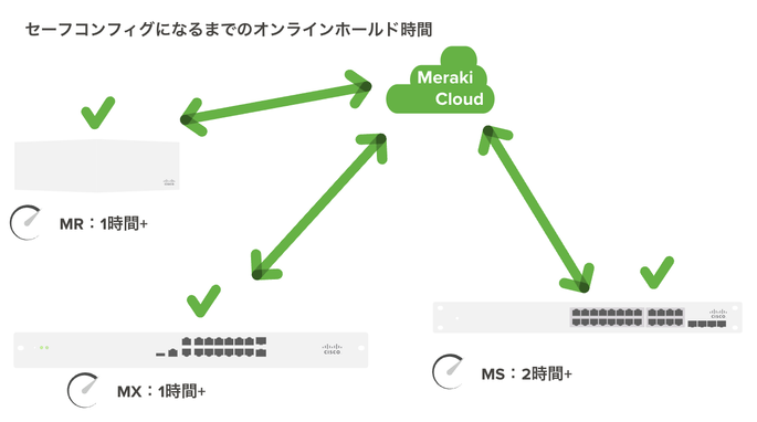 スクリーンショット 2024-07-24 15.54.06.png