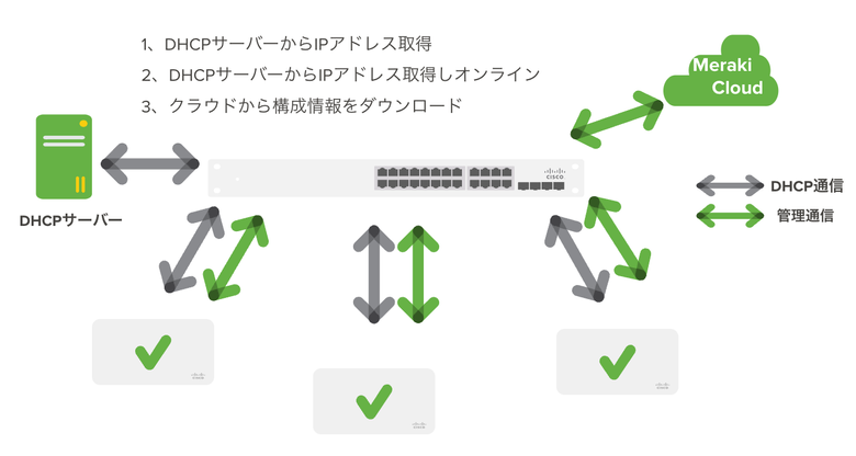 スクリーンショット 2024-07-24 18.08.26.png