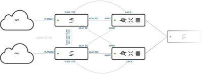 5-Dual-MX-2-ISP-2-1024x374.jpg