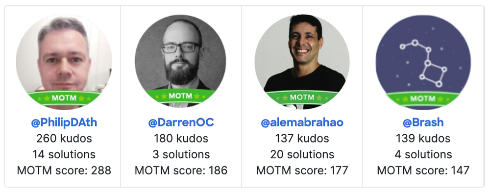 July 2024 Meraki Community Members of the Month.png