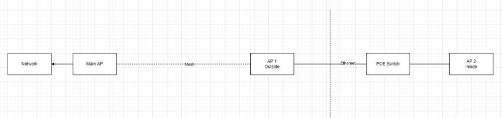 Mesh_wired.PNG Mesh_wired.PNG