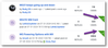 Threads that have been marked as "Solved" are indicated with a checkmark