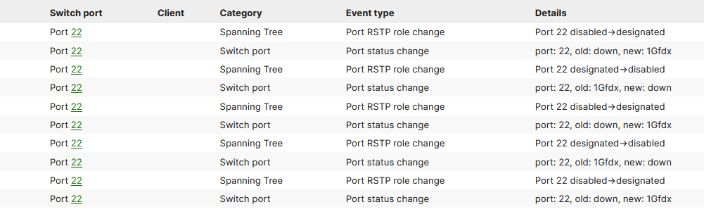 Port STP change designated→disabled; Port status change old: 1Gfdx, new ...