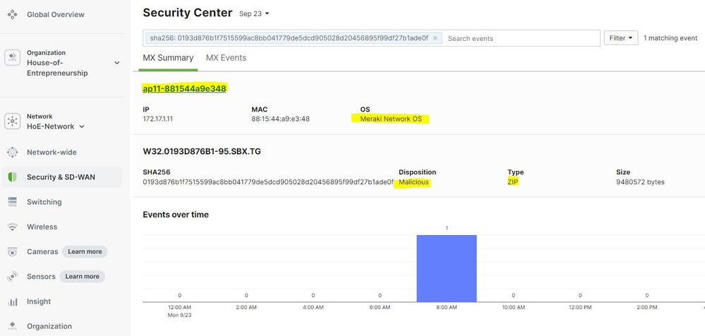 MERAKI AP blocked of downloading a malicious file