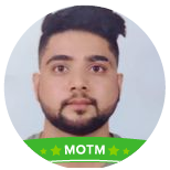 shubh3738 motm.png