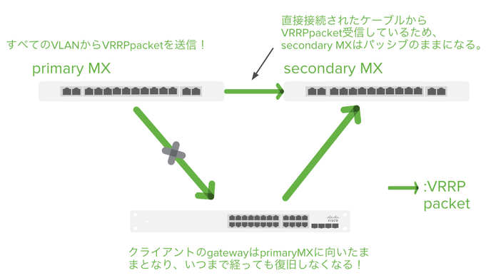 スクリーンショット 2024-10-11 17.47.03.png