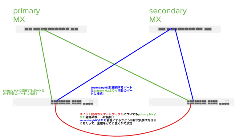 スクリーンショット 2024-10-15 10.34.31.png