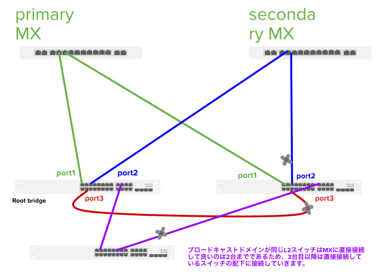 スクリーンショット 2024-10-17 11.51.59.png スクリーンショット 2024-10-17 11.51.59.png