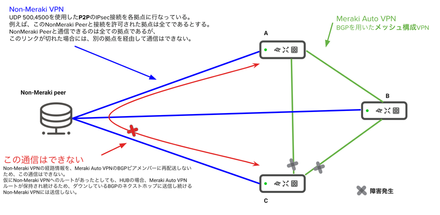 スクリーンショット 2024-10-28 16.50.24.png