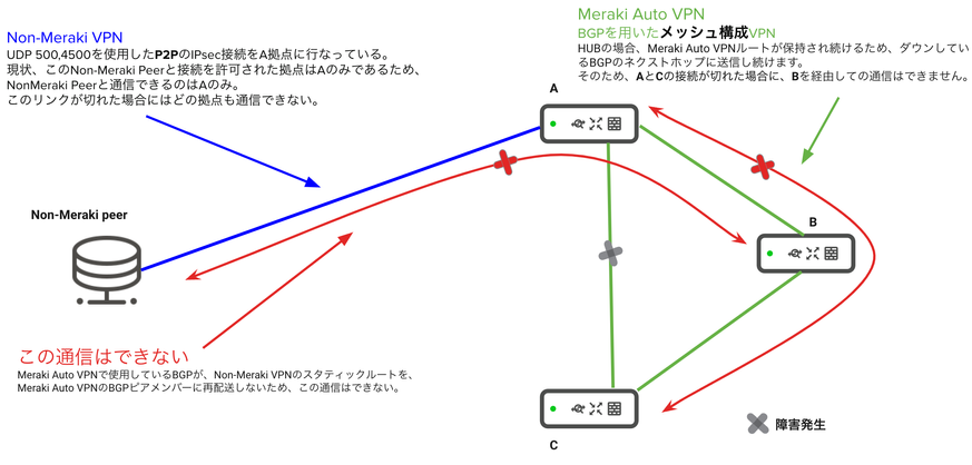 スクリーンショット 2024-10-28 18.21.46.png