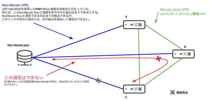 スクリーンショット 2024-10-28 18.23.30.png