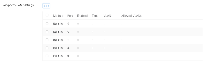 Per-PortVLANSettings.png