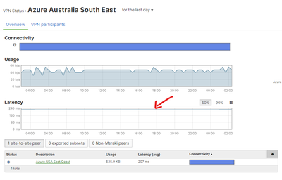 MartinS_0-1733309060790.png MartinS_0-1733309060790.png