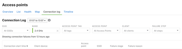 2.4GHz.png 2.4GHz.png