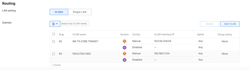 One transit VLAN to our L3 Core MS 425; one DMZ VLAN for facilities BMS