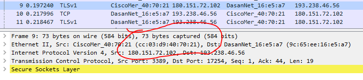 Solved: MX84 MAC Address - The Meraki Community