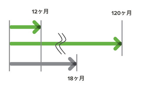 スクリーンショット 2025-01-22 19.10.03.png