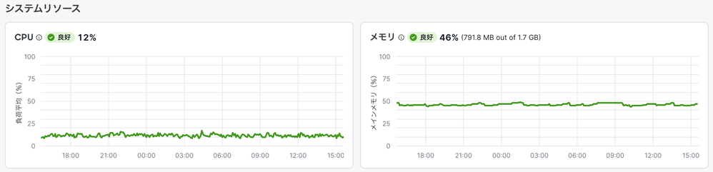 ShigeN_0-1737960680711.png ShigeN_0-1737960680711.png