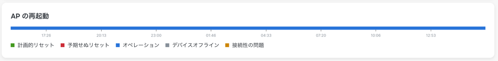 ShigeN_3-1737960802734.png ShigeN_3-1737960802734.png