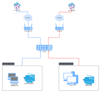 Blank diagram.png Blank diagram.png