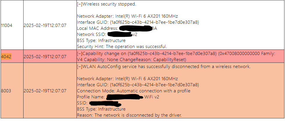 Hellmut Omet wlan-report-latest1.PNG