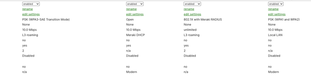 Meraki SSID.png