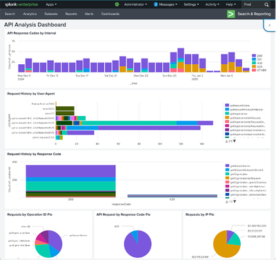 ana_nennig_0-1744138270157.png ana_nennig_0-1744138270157.png