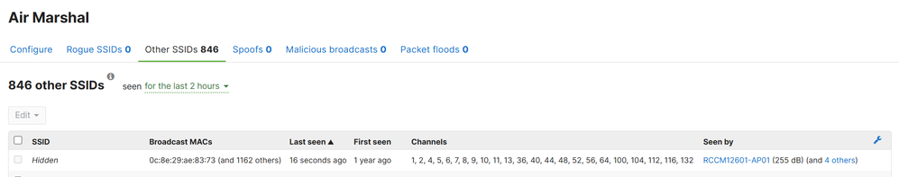 DTellez_1-1744300615328.png DTellez_1-1744300615328.png