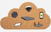 Meraki Pin Set.png Meraki Pin Set.png