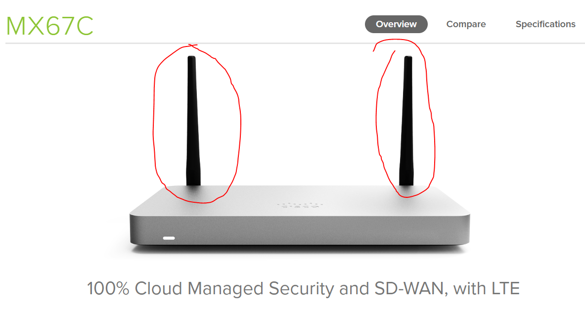 MX67C external LTE antenna The Meraki Community