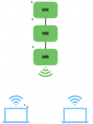 TatsuyaN_5-1745740585929.png TatsuyaN_5-1745740585929.png