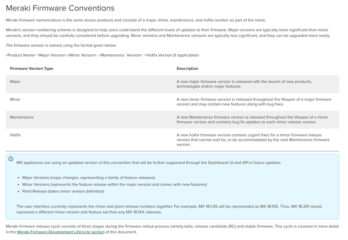 FirmwareConventions.png FirmwareConventions.png