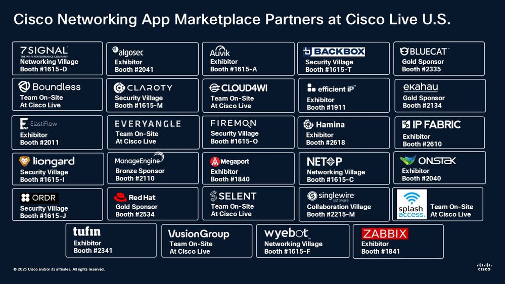 Cisco Networking App Marketplace Partners at Cisco Live - BOOTHS.jpg Cisco Networking App Marketplace Partners at Cisco Live - BOOTHS.jpg