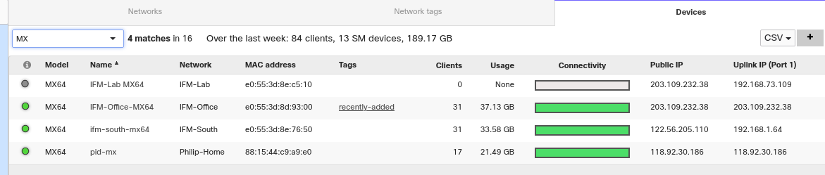 export fixed ip assignments meraki